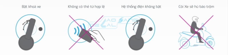 Chống Trộm Thẻ Từ Mobifone mbike 1 chôngs trộm thẻ từ mobifone mbike